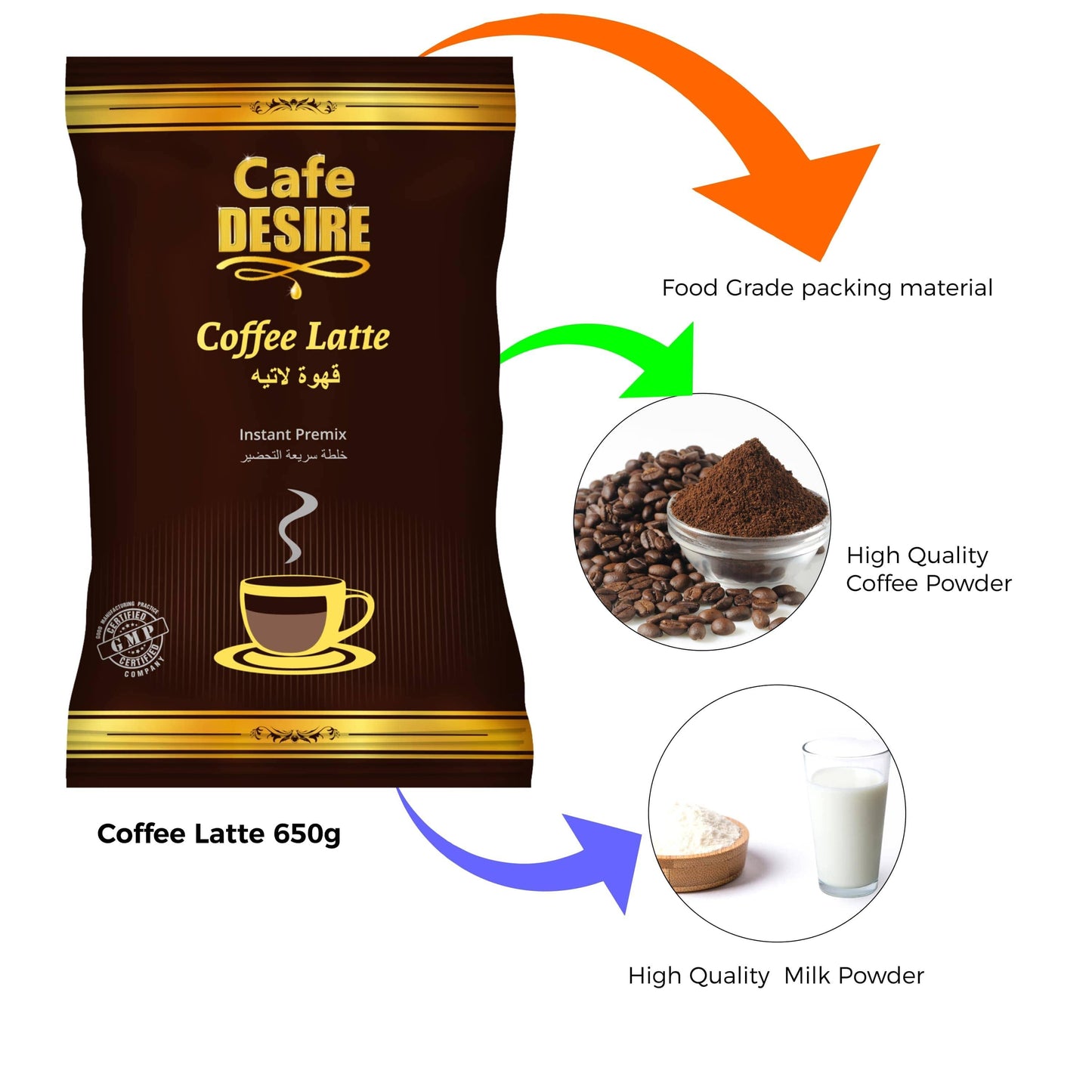 Instant Coffee Premix - Low Sugar Unsweetened (650g) | Milk not required | Rich Taste as home-made | For Manual Use - Just add Hot Water | Suitable for all Vending Machines - cd-usa.com
