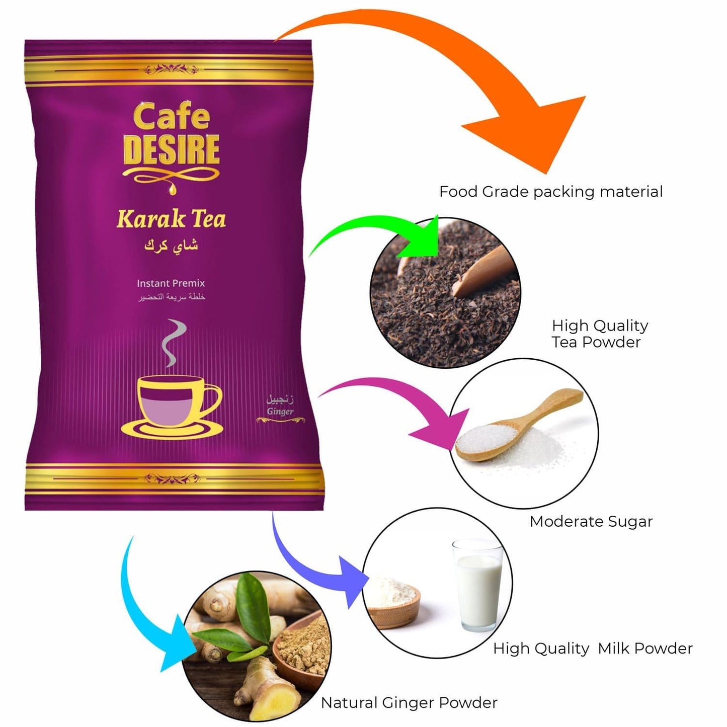Karak Ginger Tea Premix (1Kg) | 3 in 1 Tea | Makes 40 Cups(8 oz) | Strong Tea with Ginger Flavour | Milk not required | Rich taste as Home-made | For Manual Use - Just add Hot Water | Suitable for all Vending Machines - cd-usa.com